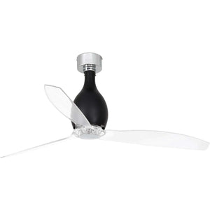 Mini Eterfan - Image 4